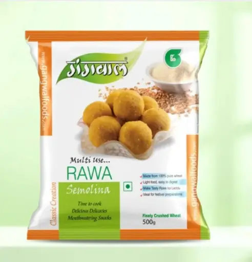 Gangwal Rawa
